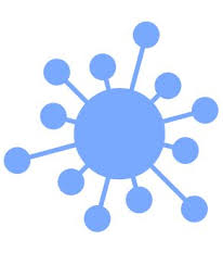 Embado - Clients of Market Me China®